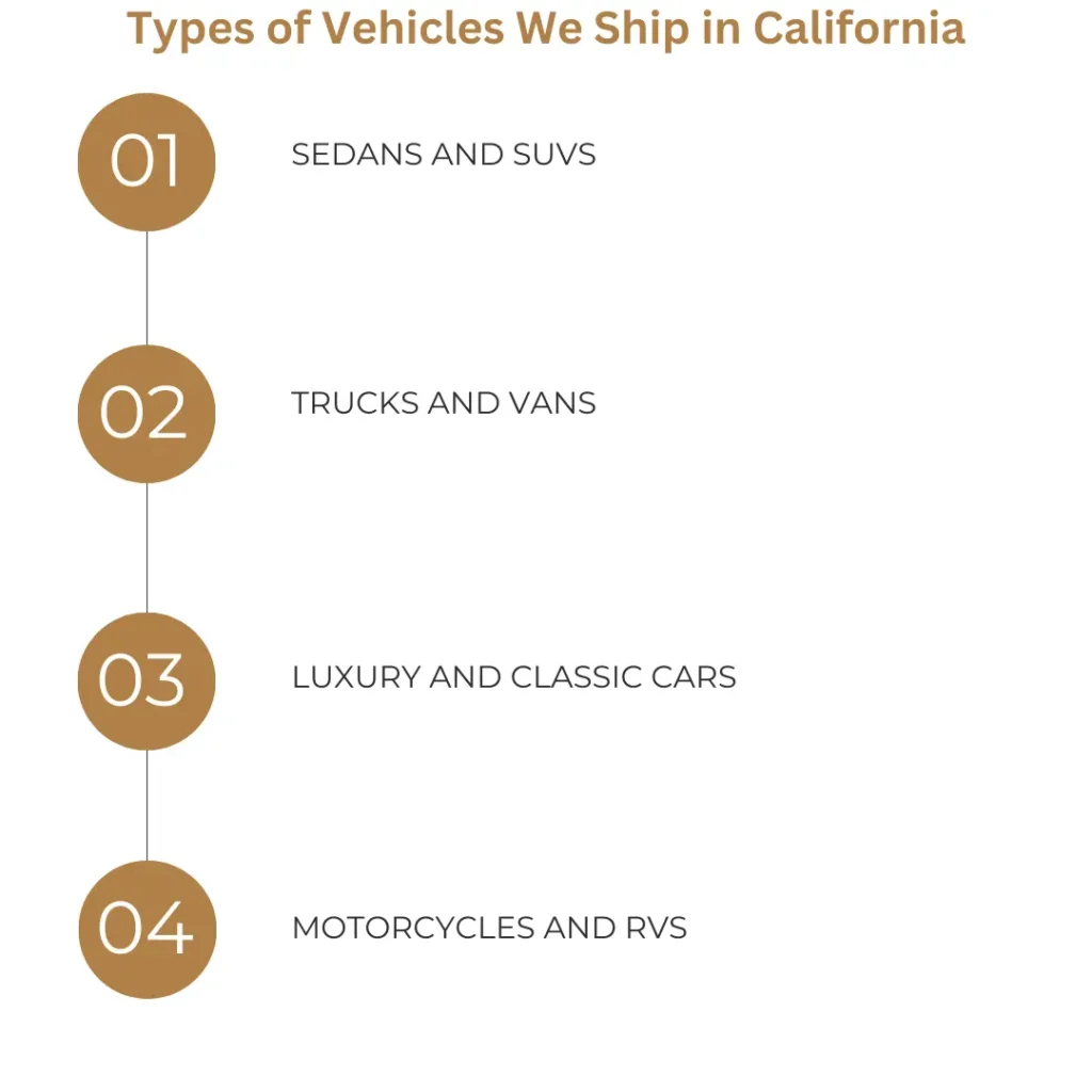 Types of Vehicles We Ship in California