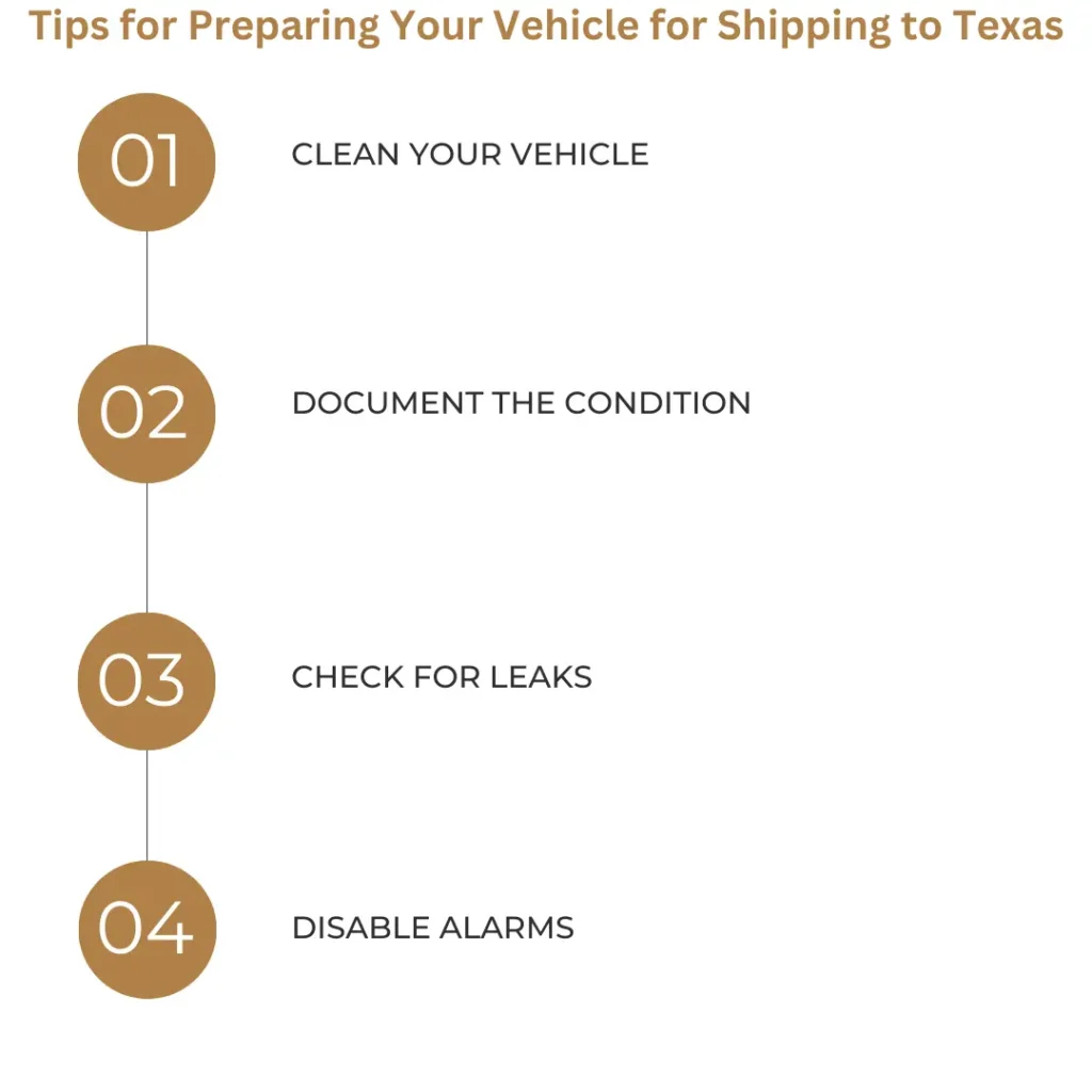 Tips for Preparing Your Vehicle for Shipping to Texas