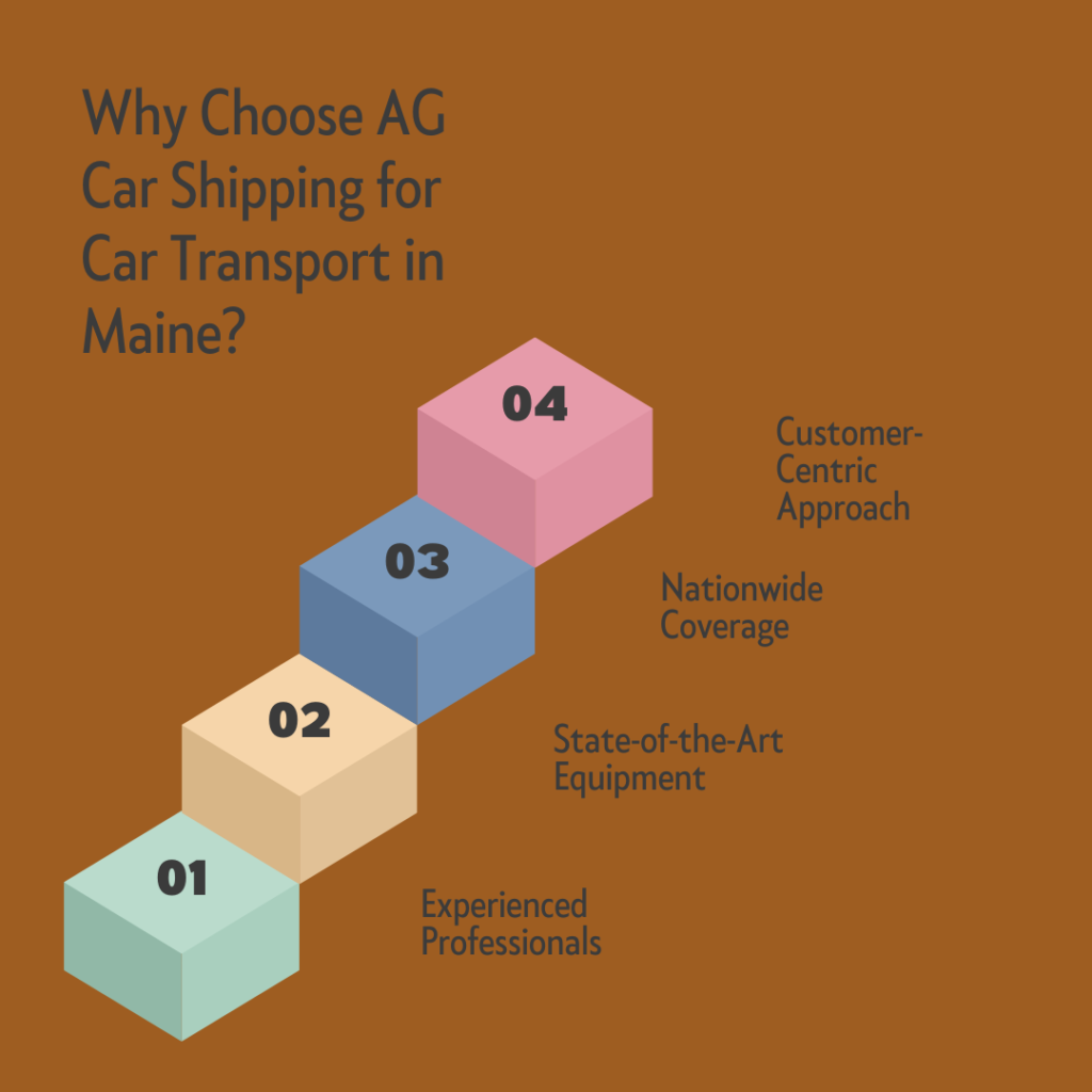 Why Choose AG Car Shipping for Car Transport in Maine