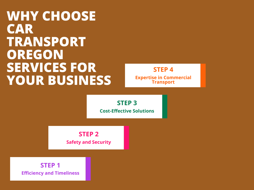 Why Choose Car Transport Oregon Services for Your Business