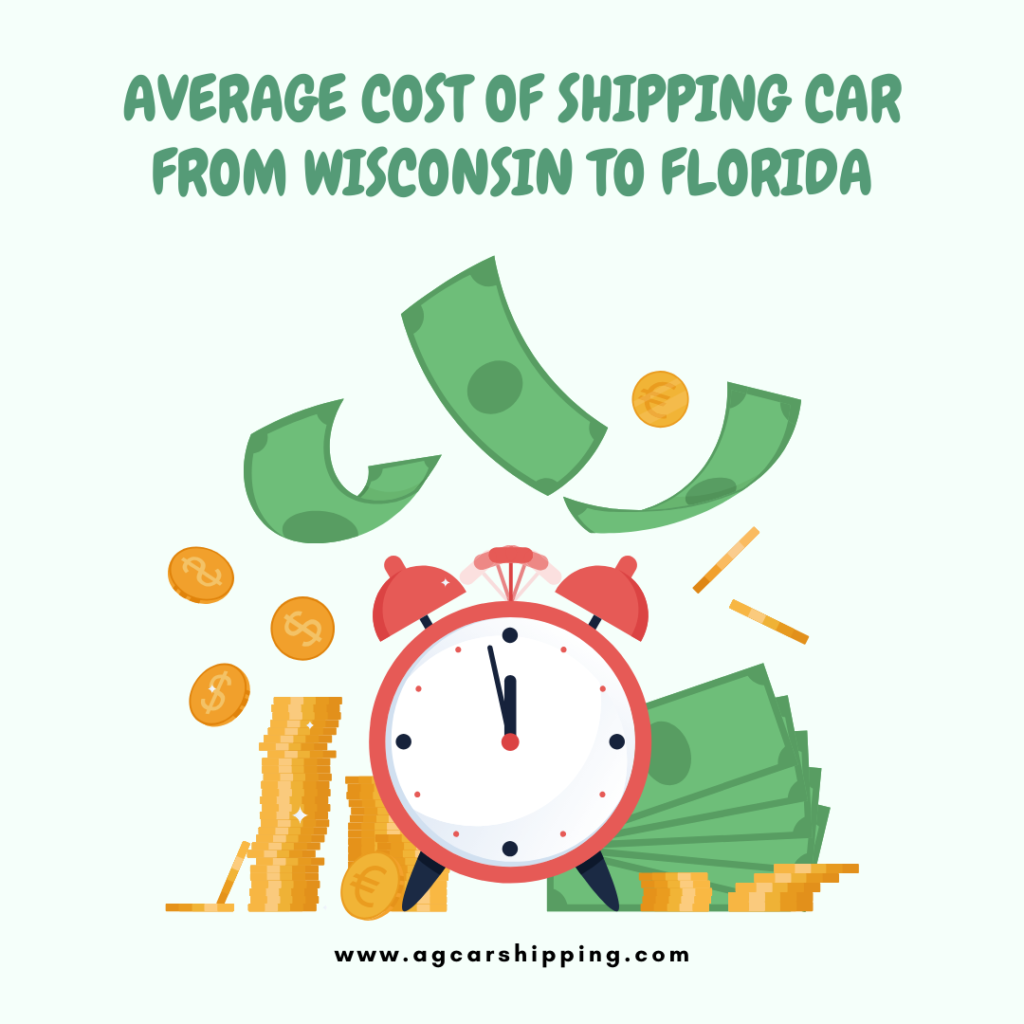 average cost of shipping car from Wisconsin to Florida