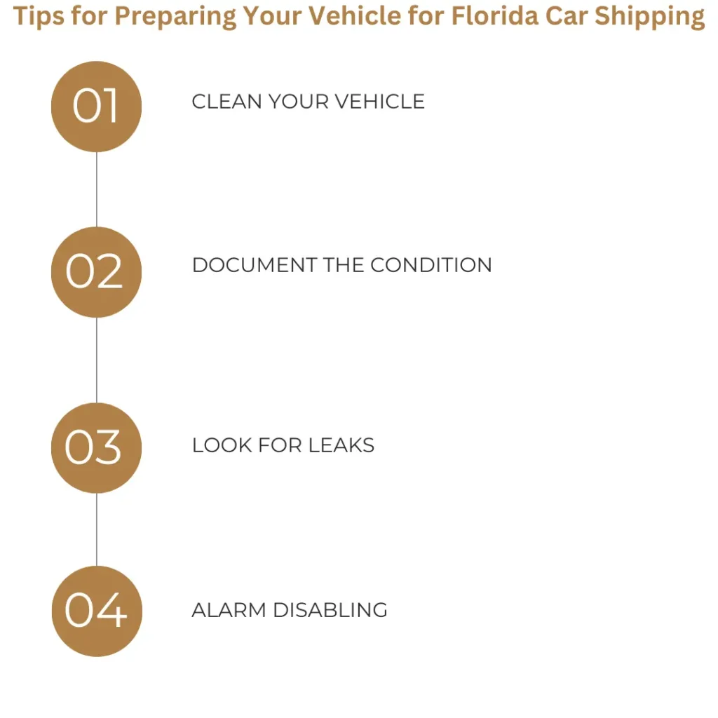 Tips for Preparing Your Vehicle for Florida Car Shipping