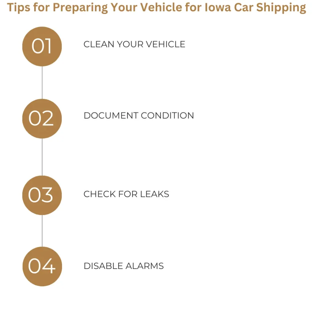 Tips for Preparing Your Vehicle for Iowa Car Shipping​