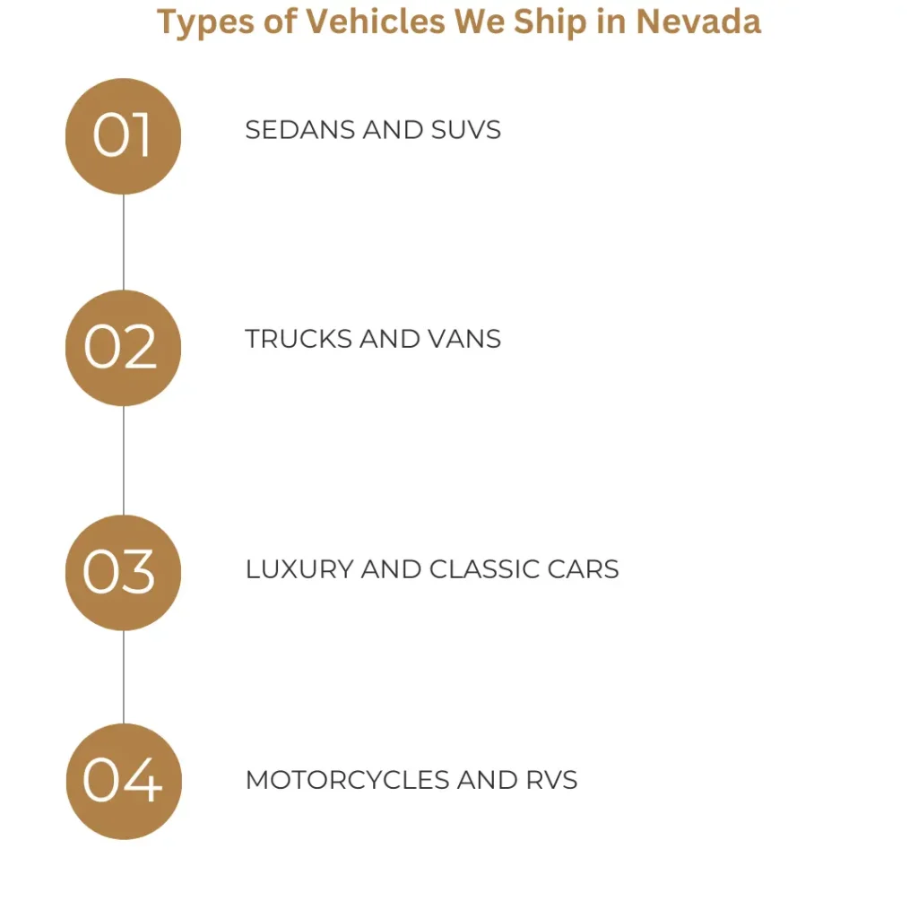 Types of Vehicles We Ship in Nevada