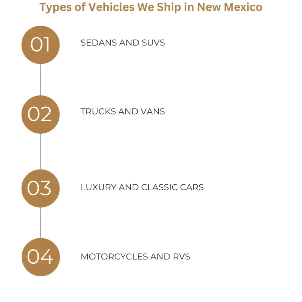 Types of Vehicles We Ship in New Mexico